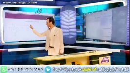 فیلم درسی برای آموزش آنلاین ریاضی نهم عددهای گویا