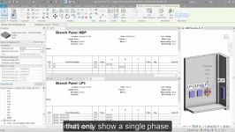 امکانات جدید نرم افزار Revit 2021  تابلو برق های تک فاز