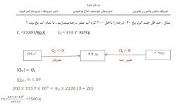 فیزیک دهم تجربی ریاضی، حل تمرین فصل4