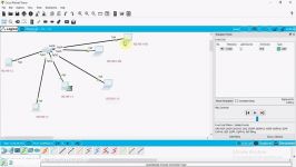 جلسه 3 اموزش PACKET TRACER استاد شهسوار دانشگاه شریعتی