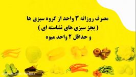 توصیه های تغذیه برای پیشگیری بیماریهای تنفسی کرونا