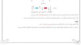 شیمی یازدهم فصل 3 بخش چهارم