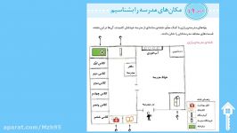 مطالعات سوم ابتدایی درس ۱۹ مکان های مدرسه را بشناسیم