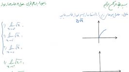 ریاضی2  استاد رهبری   فصل6   حد   شماره 15