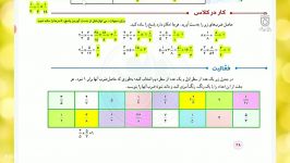 حل تمرینات صفحه 28 تا صفحه 31 کتاب ریاضی ششم ابتدایی
