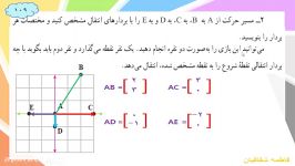 تمرین صفحه 109 فصل 8 ریاضی پایه هفتم  4