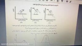 دوازدهم خودآزمایی ص 96