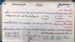 مبحث دستگاه معادلات خطی 1  فصل شش ریاضی پایه نهم  مهندس حیدرپور