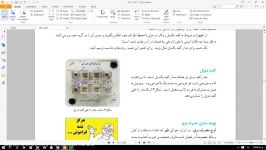 آموزش پودمان برق کتاب کار فناوری نهم فیلم شماره2