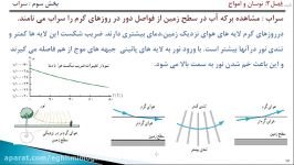 پدیده سراب پاشیدگی نور