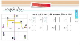 حل تمرینات ص106 سوالات 1و2 ریاضی هفتم فصل هشتم توسط دبیر ریاضی اهواز خانم کمائی