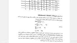 فیلم آموزشی برنامه ریزی حمل ونقل دکتر چوپانی جلسه 13. فصل 6. حمل نقل هیچکاک