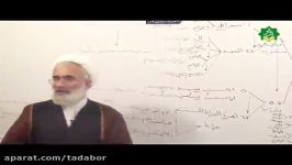 تدبر در قرآن، سوره مبارکه حمد، قسمت دوم  استاد الهی زاده