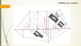 آموزش درس رولوه برداشت بنا استاد زهره پيرهادي جلسه پنجم