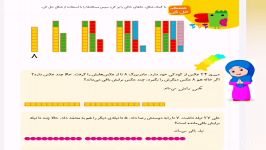 #آموزش تم 25 ریاضی اول #مدرس زهرا رهدار #دبستان سعدي برازجان #استان بوشهر