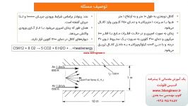 آموزش دینامیک سیالات محاسباتی در انسیس فلوئنت