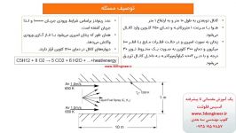 آموزش فارسی نرم افزار انسیس فلوئنت