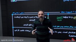 جلسه اول کلاس آنلاین نکته تست نیتروتام‌لند درس دین زندگی دکتر کریمی