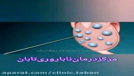 فیلم نحوه انجام IVF