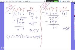 تدریس ریاضی فصل ۳ مبحث تقسیم فرآیندی تکنیکی پایه چهارم دبستان