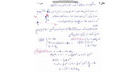 جلسه نهم پایستگی انرژی 6 فیزیک مکانیک استاد عموهادی