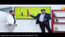 مطابقت هفت الگوی زیست حرف آخر در کنکور گذشته رتبه ساز ترین بوده