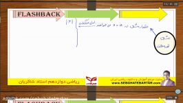 نکات مهم فصل مشتق ریاضی تجربی مهدی شاکریان