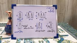 ترسيم فني مدرس شيوارضايي دانشگاه فني حرفه اي دختران اصفهان