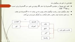 5 دقیقه فیزیک گلزاری  حالات ماده