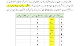 شاخص های آماری درس اول فصل سوم ریاضی وآمار2 مدرس جمال نوین