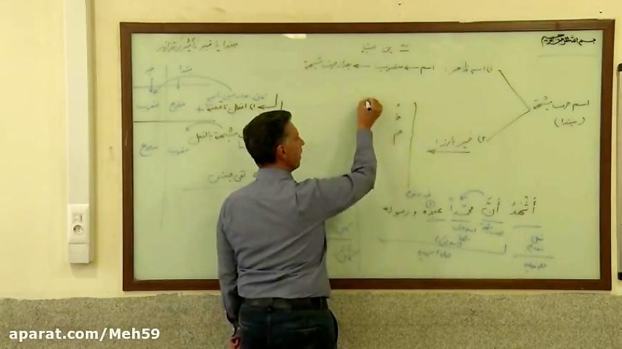 جمع بندی عربی 12 مشترک، درس1 بخش چهارم، آقای ضیاء شهابی،