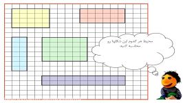 آموزش محیط مساحت برای سوم دبستان