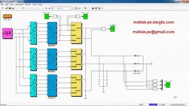 شبیه سازی مقاله مربوط به اینورترهای ترکیبی در متلب