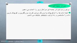 پودمان ۵.یازدهم فنی.نمودار جعبه ای جناب آقای رحمانی