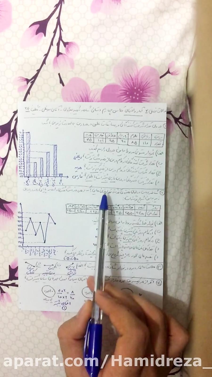 توضیح سوال جواب تکلیف ۳۴ فصل ۷ ریاضی چهارم