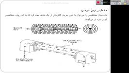 آزمون غیر مخرب ذرات مغناطیسی 4