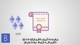 2.توضیح ساده توکن ERC20 