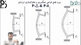 منحنی اندرکنش اثرات پی دلتا طراحی عملکردی