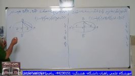 ریاضی دوازدهم  بیضی بخش نهم استاد ابراهیمی