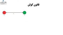 قانون کلون یادگیری 2 الکتریسیته دانش فنی پایه الکتروتکنیک