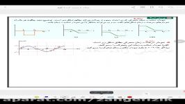 آموزش فیزیک۳فصل اول جلسه ۱۸ موضوع نمودار های حرکت شتابدار مدرس خانم غلامعلی زاده