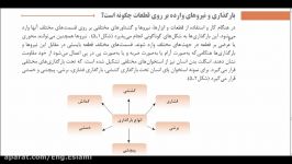 کتاب دانش فنی پایه صنایع فلزی پودمان5 انواع بارگذاری