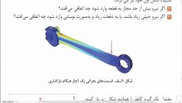 کتاب دانش فنی پایه صنایع فلزی پودمان5 گشتاور