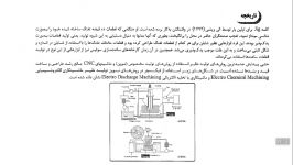 آموزش درس طراحی ساخت قید بندها 10