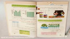 ریاضی ،پنجم،کاردرکلاس صفحه۱۳۱