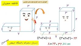 تدریس حجم های ترکیبی پنجم تدریس فاطمه حجریان دبستان دخترانه دانشگاه صنعتی