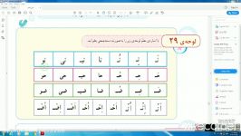 تدریس لوحه 29 قرآن اول ابتدایی
