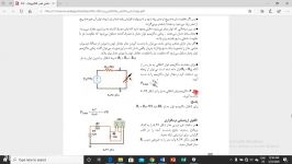 حل تمرین ماکزیمم توان انتقالی