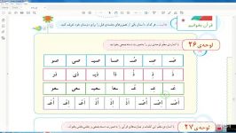 تدریس لوحه 26 قرآن اول ابتدایی