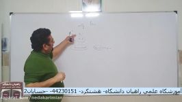 حسابان2 مشتق بخش پنجم استاد ابراهیمی